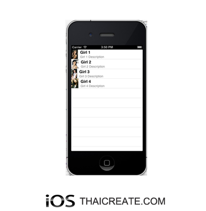 iOS/iPhone Table View Image Column Multiple Column (Objective-C,iPhone)