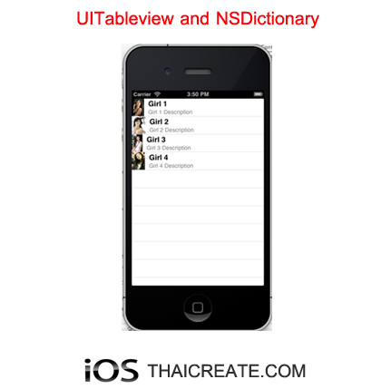 iOS/iPhone Table View from NSDictionary Source