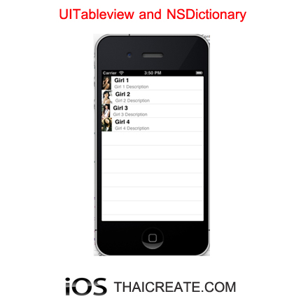 iOS/iPhone Table View from NSDictionary - UITableview and ...