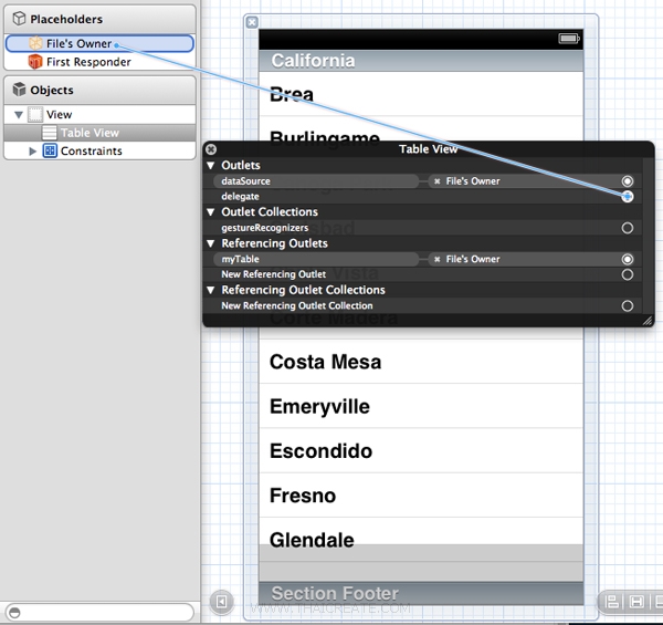 iOS/iPhone TableView  Passing Data to Another View