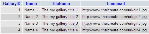 iOS/iPhone NSURLConnection and PHP MySQL / JSON (TableView,UITableView)