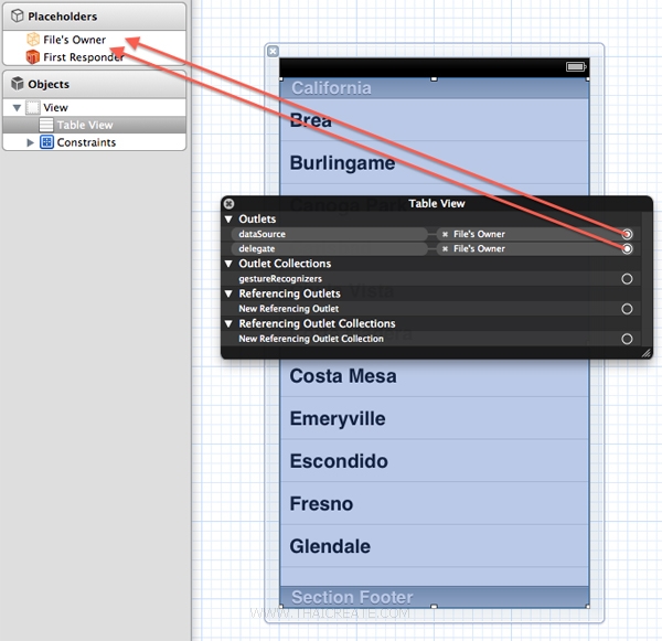 iOS/iPhone Retrieve List Show Data from Web Server (URL,Website)