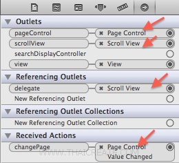 iOS/iPhone Page Control (UIPageControl) and ScrollView (UIScrollView ...