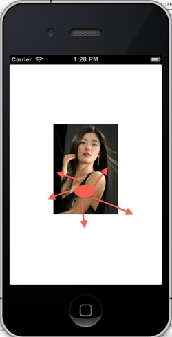 iOS/iPhone Pan Gesture Recognizer (UIPanGestureRecognizer) 
