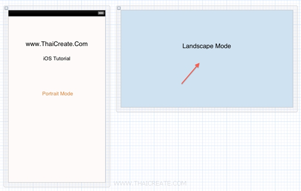 iOS/iPhone Portrait and Landscape Orientation iOS/iPhone Portrait and Landscape Orientation