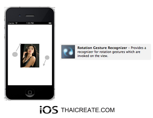 iOS/iPhone Rotation Gesture Recognizer (UIRotationGestureRecognizer)