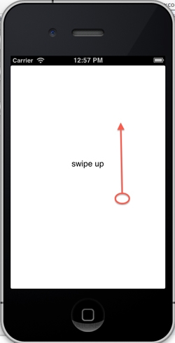 iOS/iPhone Swipe Gesture Recognizer (UISwipeGestureRecognizer) 