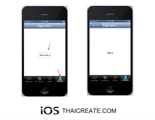 iOS/iPhone Tab Bar/Item and Navigation Controller 