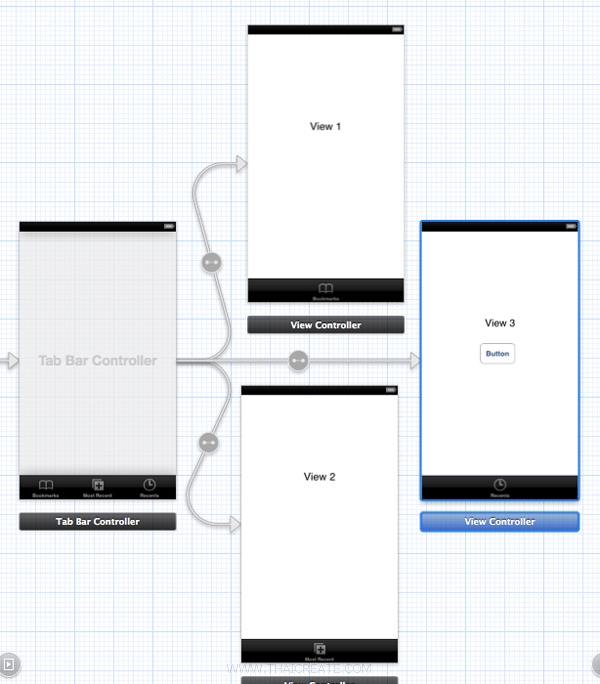 iOS/iPhone Tab Bar/Item and Navigation Controller 