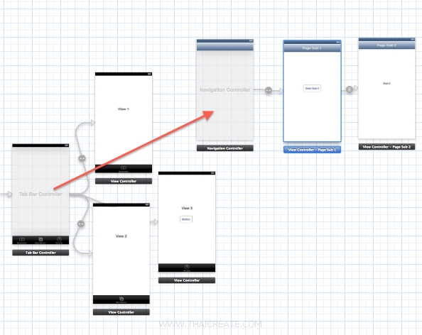 Ios Navigation Tab iOS/iPhone Tab Bar/Item and Navigation Controller ...