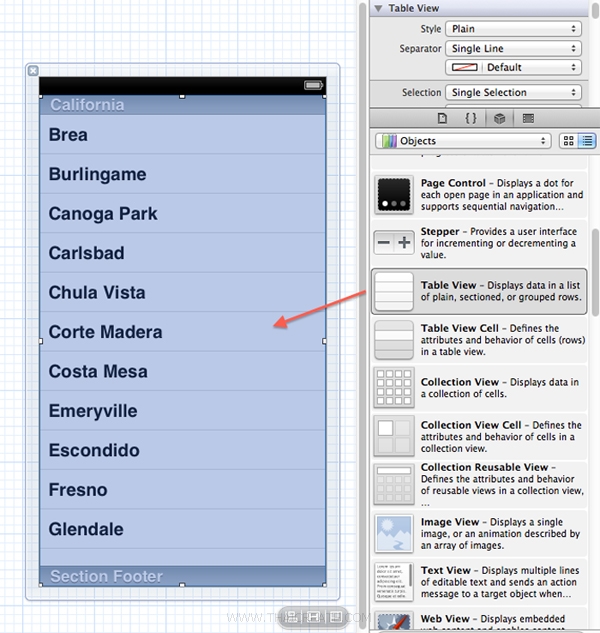 iOS/iPhone Table View(UITableView) Sections from an NSArray