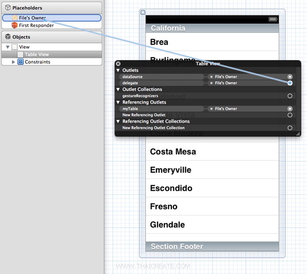 iOS/iPhone Table View(UITableView) Sections from an NSArray