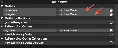 iOS/iPhone Table View(UITableView) Sections from an NSArray