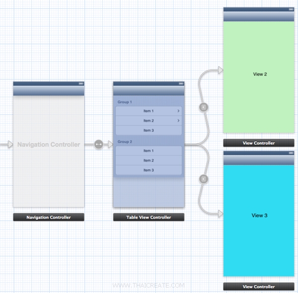iOS/iPhone Table View Static Cell and Section Group (iPhone, iPad)