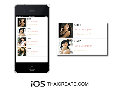 iOS/iPhone Table View and Table View Cell - Custom Cell Column iOS/iPhone Table View and Table View Cell - Custom Cell Column