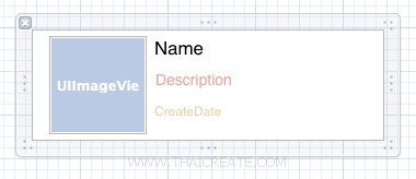 iOS/iPhone Table View and Table View Cell - Custom Cell Column iOS/iPhone Table View and Table View Cell - Custom Cell Column
