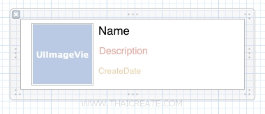 iOS/iPhone Table View and Table View Cell - Custom Cell Column