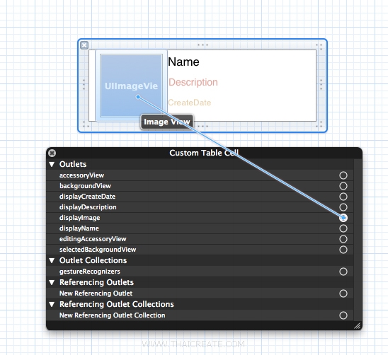 iOS/iPhone Table View and Table View Cell - Custom Cell Column