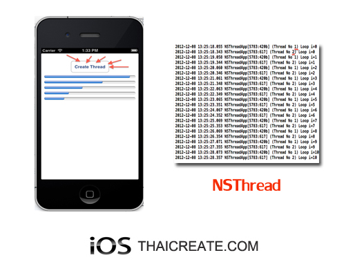 iOS/iPhone and Thread (NSThread, Objective-C)