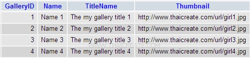 iOS/iPhone XML Parser / XML Feed from URL (NSXMLParser ,Objective-C) iOS/iPhone XML Parser / XML Feed from URL (NSXMLParser ,Objective-C)