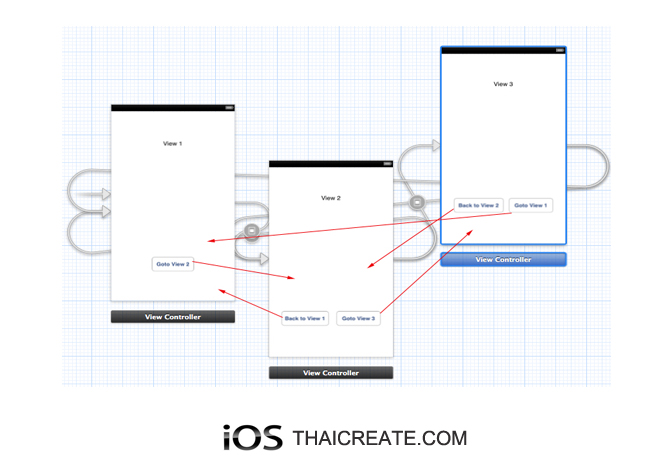 iOS/iPhone Storyboard and View , Multiple View (Objective-C, iPhone, iPad)