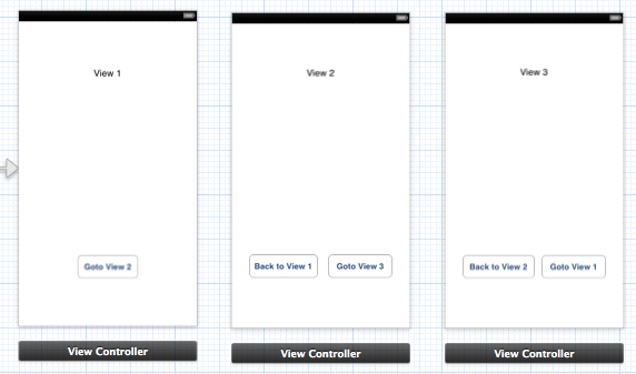 iOS/iPhone Storyboard and View , Multiple View (Objective-C, iPhone, iPad) iOS/iPhone Storyboard and View , Multiple View (Objective-C, iPhone, iPad)