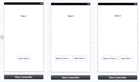 iOS/iPhone Storyboard and View , Multiple View (Objective-C, iPhone, iPad)