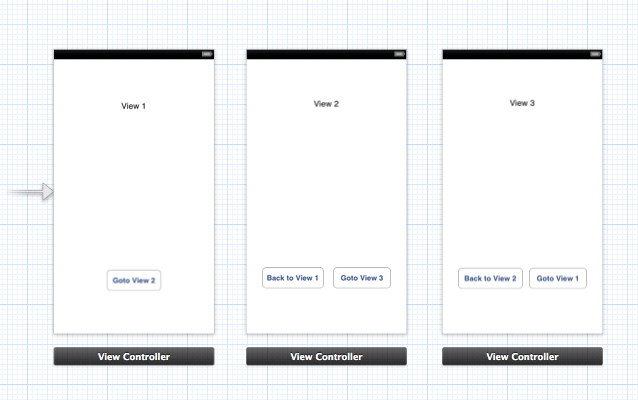 iOS/iPhone Storyboard and Custom Class in View (Objective-C, iPhone, iPad)