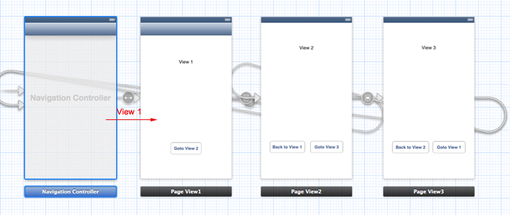 iOS/iPhone Storyboard and Navigation Controller in View (iPhone, iPad)