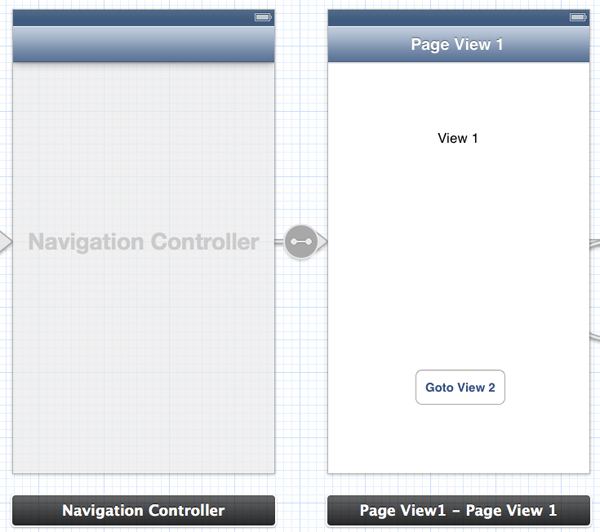 iOS/iPhone Storyboard and Navigation Controller in View (iPhone, iPad)