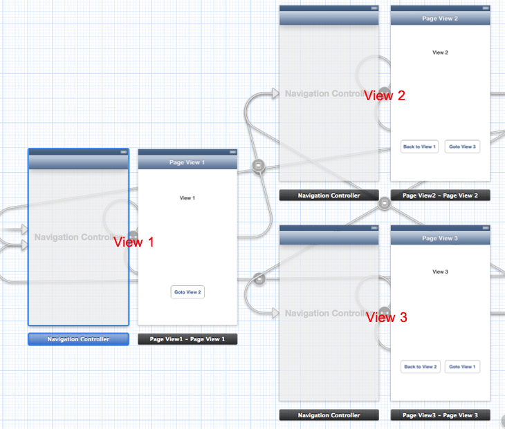 iOS/iPhone Storyboard and Navigation Controller in View (iPhone, iPad)