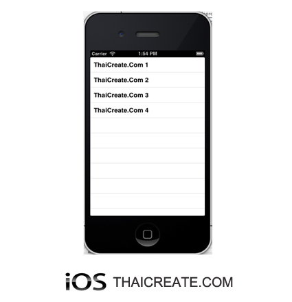iOS/iPhone TableView and UITableView (Objective-C, iPhone, iPad)