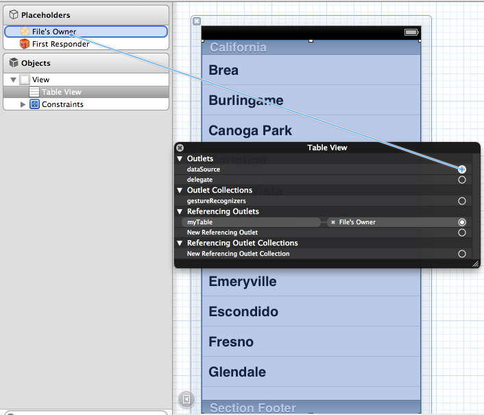 iOS/iPhone TableView and UITableView (Objective-C, iPhone, iPad)