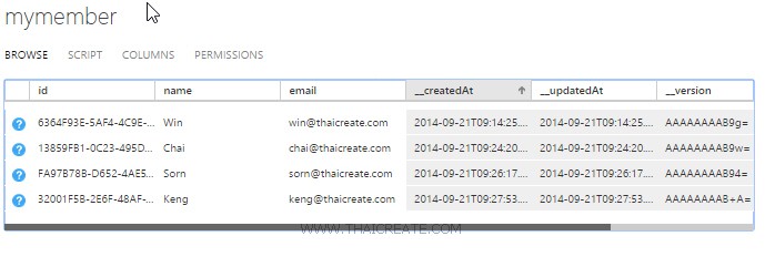 iOS C# (Xamarin.iOS) List Data Mobile Services iOS C# (Xamarin.iOS) List Data Mobile Services