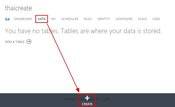 iOS C# (Xamarin.iOS)  Table and Mobile Services Insert