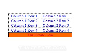 Java Create Excel Table/Cell/Border/Color/Width/Merge