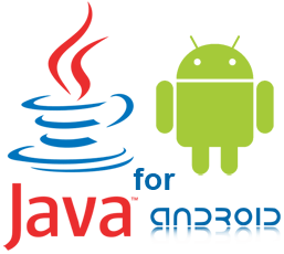 Android Basic Java Syntax