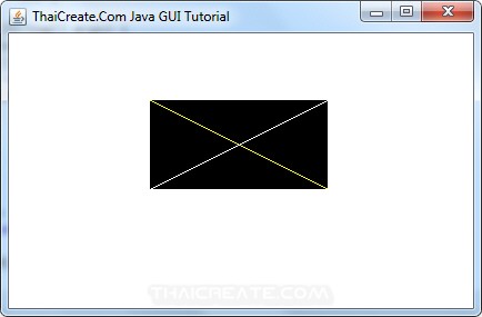 Java AWT and Canvas (Canvas) Java AWT and Canvas (Canvas)