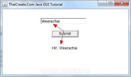 Java AWT and Text Field (TextField) - Example