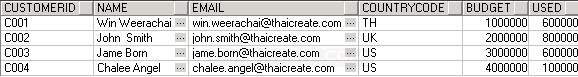 Java GUI and Oracle Database Java GUI and Oracle Database