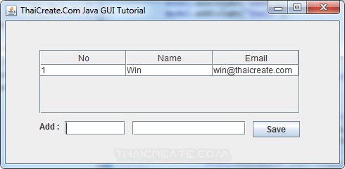 Java GUI JTable - Add Rows Data to JTable Model