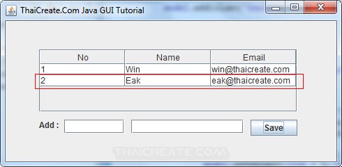 Java GUI JTable - Add Rows Data to JTable Model