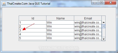 Java GUI JTable - Add Rows Data to JTable Model