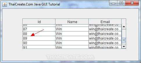 Java GUI JTable - Add Rows Data to JTable Model