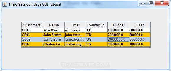 Java GUI JTable - Alternate Rows/Background Color