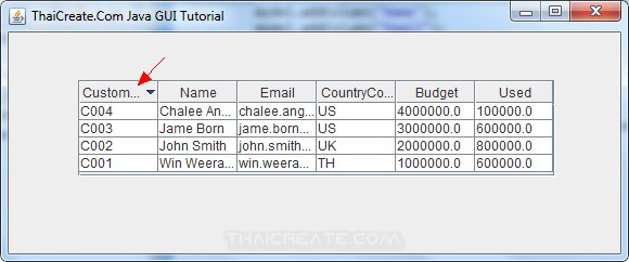 Java GUI JTable - Header Sort Data