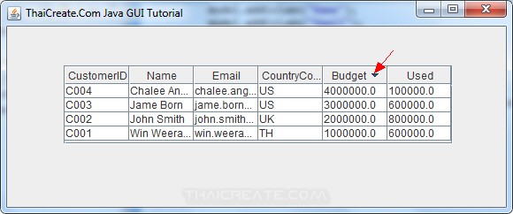 Java GUI JTable - Header Sort Data Java GUI JTable - Header Sort Data