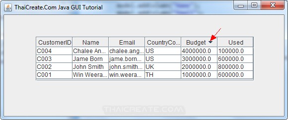 Java GUI JTable - Header Sort Data