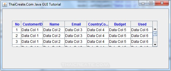 How to use : Java GUI JTable - Row/Column / Hight / Font / Center