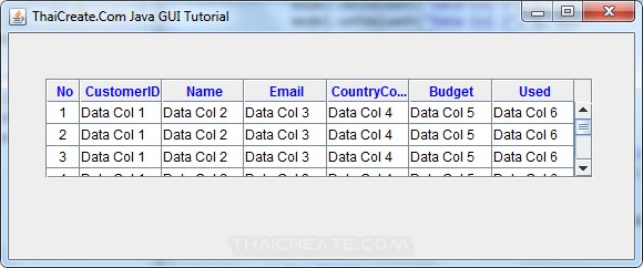 Java GUI JTable - Row/Column / Hight / Font / Center